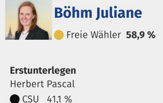 Bürgermeisterwahl-2026
